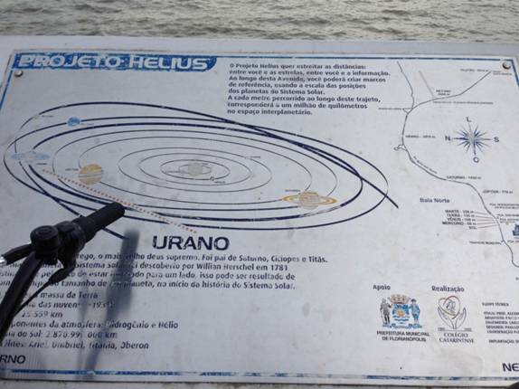 Passando pelo planeta Urano na Avenida Beira-mar Norte, em Florianópolis, capital de Santa Catarina (foto da internet)